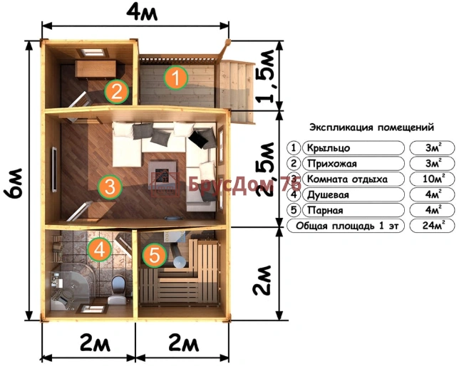 Проект №25 баня из профилированного бруса 6х4 - Ярославль